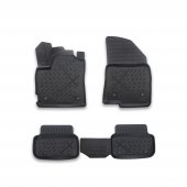 Covoare presuri cauciuc tip tavita PSN Dacia Sandero III 2021-2026