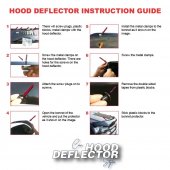 Deflector protectie capota plastic Citroen Nemo 2007+ ® ALM