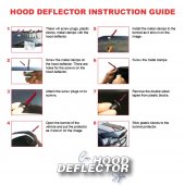 Deflector protectie capota plastic Ford Connect 2014+ ® ALM