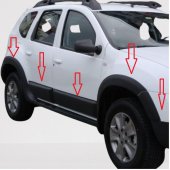 Kit protectie bandouri laterale aripi si usi dedicate Dacia Duster 2010-2017 ® ALM