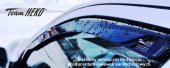 Paravanturi Heko fata spate dedicate Suzuki Ignis Hatchback 2000-2016