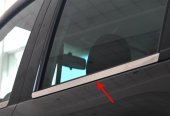 Perii ornamente chedere geamuri inox Dacia Duster 2009-2017