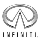 INFINITI